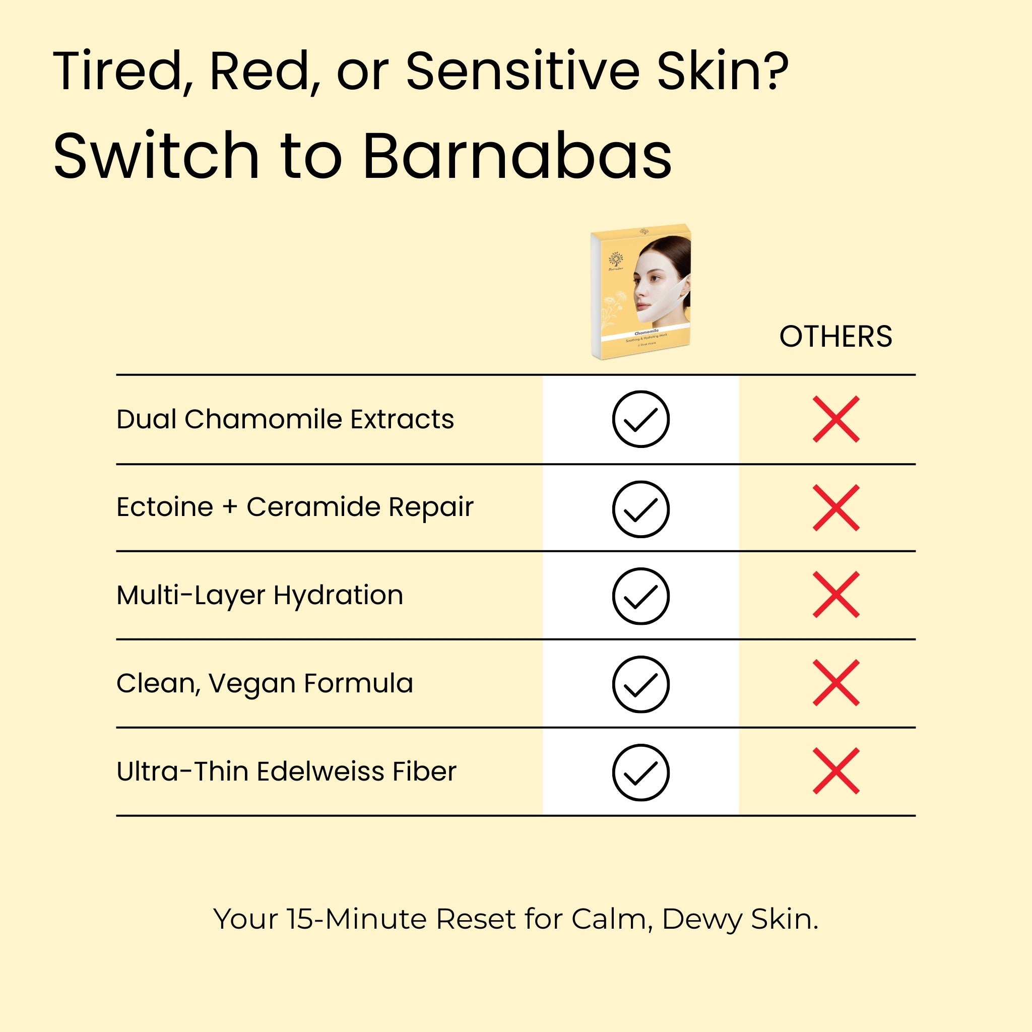 Chamomile Soothing & Hydrating Mask