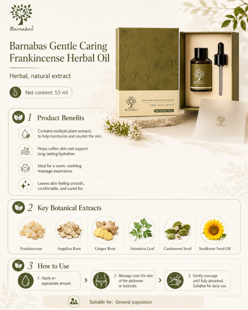 Product benefits and botanical extracts