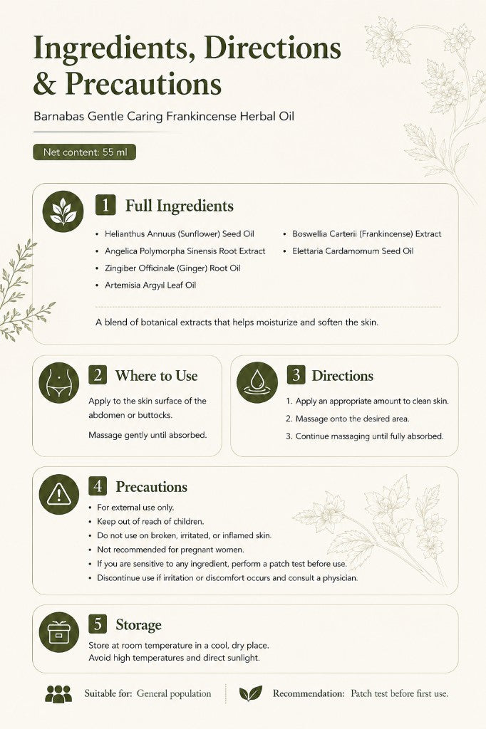 Ingredients, directions and precautions