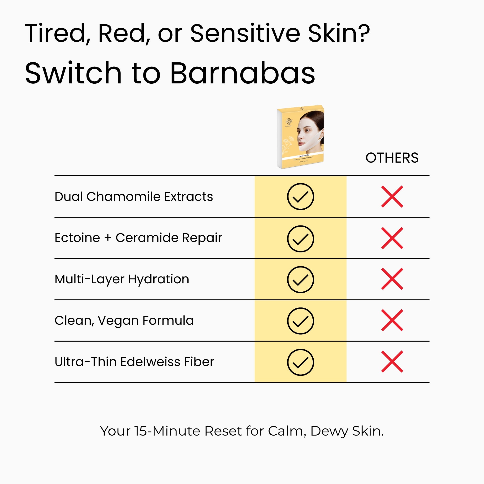 Chamomile Soothing & Hydrating Mask